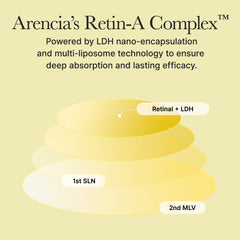 Arencia Retinol Booster Shoot 30ml