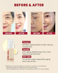 K-SECRET SEOUL 1988 Retinal Serum